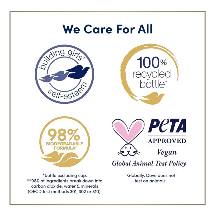 Dove Body Wash with Pump Deep Moisture For Dry Skin - Image 3